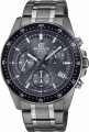 купить часы наручные часы casio edifice efv-540dc-1c с бесплатной доставкой | Купите часы КАСИО в интернет-магазине дилера CASIO.BAZA