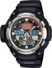 SGW-400H-1B