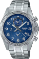 купить часы наручные часы casio collection mtp-w500d-2a с бесплатной доставкой | Купите часы КАСИО в интернет-магазине дилера CASIO.BAZA